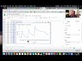 Understanding Electronegativity and Graphing Techniques
