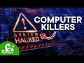 Understanding Computer Viruses and Malware