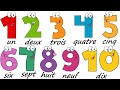 Comprensió dels nombres