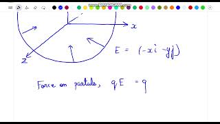14 92 ELECTROSTATICS | CLASS 12TH | 1234 BOOK