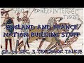 Medieval European History Concepts