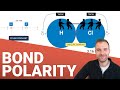 Types of Chemical Bonds and Electronegativity