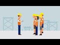 Workplace Consultation and Safety Practices