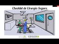 Checklist de Cirurgia Segura
