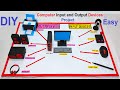 Understanding the Video Transcript