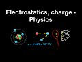 Ionic and Elementary Charge Concepts