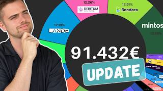 91.000€ in P2P Kredite investiert! 💸 P2P Portfolio Update Juli 2026 🚀