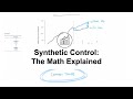 Optimization and Synthetic Control Concepts