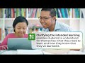 Understanding the Formative Assessment Process