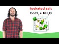 Naming and Properties of Hydrates