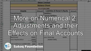 More on Numerical 2: Adjustments and their Effects on Final Accounts