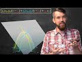Tangent Planes in Multivariable Calculus