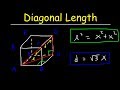 Calculating the Diagonal Length of a Cube