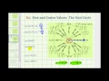 Understanding Trigonometric Functions Using the Unit Circle
