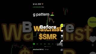 #smr #nuscale #power #atock