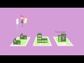 Understanding Absolute Value Concepts