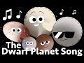Musik och aktiviteter i videon