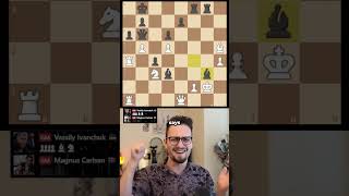 Magnus Carlsen Blunders