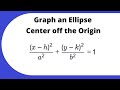 Ellipse Properties and Equations