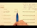 Understanding Inequalities and Graphs
