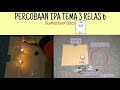 Understanding Basic Electric Circuits