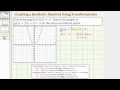 Understanding Graph Transformations