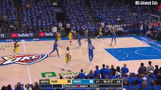 Playoff Game #38: Tyrese Haliburton Highlights vs OKC (06/22/2025)