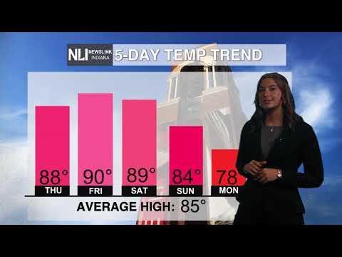 NewsLink Indiana Weather September 17, 2025 - Elizabeth Myers