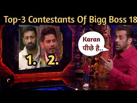 Bigg Boss 18 Live: Top-3 Contestants Of Bigg Boss 18,Rajat dalal Digvijay Rathee | Shocking News |