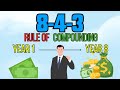 Understanding the 843 Rule Principles