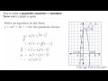 Quadratic Equations and Their Forms
