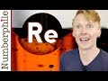 Understanding Reynolds Number