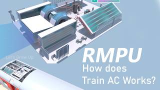 Working function of Train AC | RMPU