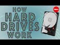 Understanding Modern Hard Drives