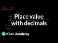 Exploring Decimal Place Values