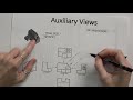 Auxiliary Views in Technical Drawings