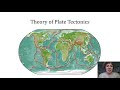 Tectonic Activity and Earth Processes