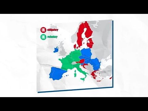 YouTube video thumbnail: Military Conscription in Europe— Would you be Ready to Answer the Call?