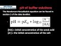 Buffer Solutions and pH Calculations