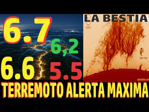 4 TERREMOTOS AHORA HAY PELIGRO AQUÍ | PARECE UN ANIMAL CAMINANDO EN EL SOL ES IMPACTANTE