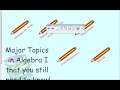 Mastering Algebra 1 Concepts