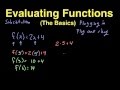 Evaluating Functions: Key Concepts and Examples