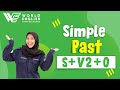 Simple Past Tense Concepts
