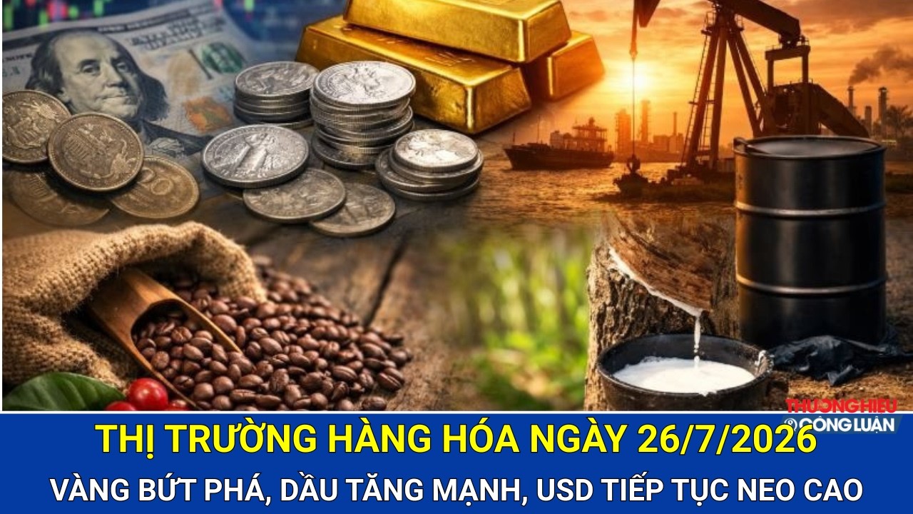 Bản tin thị trường hàng hóa ngày 26/7: Vàng bứt phá, dầu tăng mạnh, USD tiếp tục neo cao