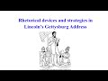 Lincoln's Gettysburg Address Analysis