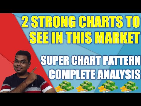 2 stocks to keep in radar with strong chart pattern | technical analysis | swing trading strategy