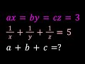 Substitution and Algebraic Methods