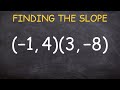 Understanding Slope Between Two Points