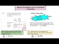 Exploring Conditional Probability Concepts