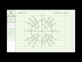 Trigonometric Functions and Their Properties